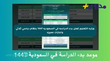 وزارة التعليم تعلن بدء الدراسة في السعودية 1447 بنظام دراسي ثلاثي وإجازات مميزة